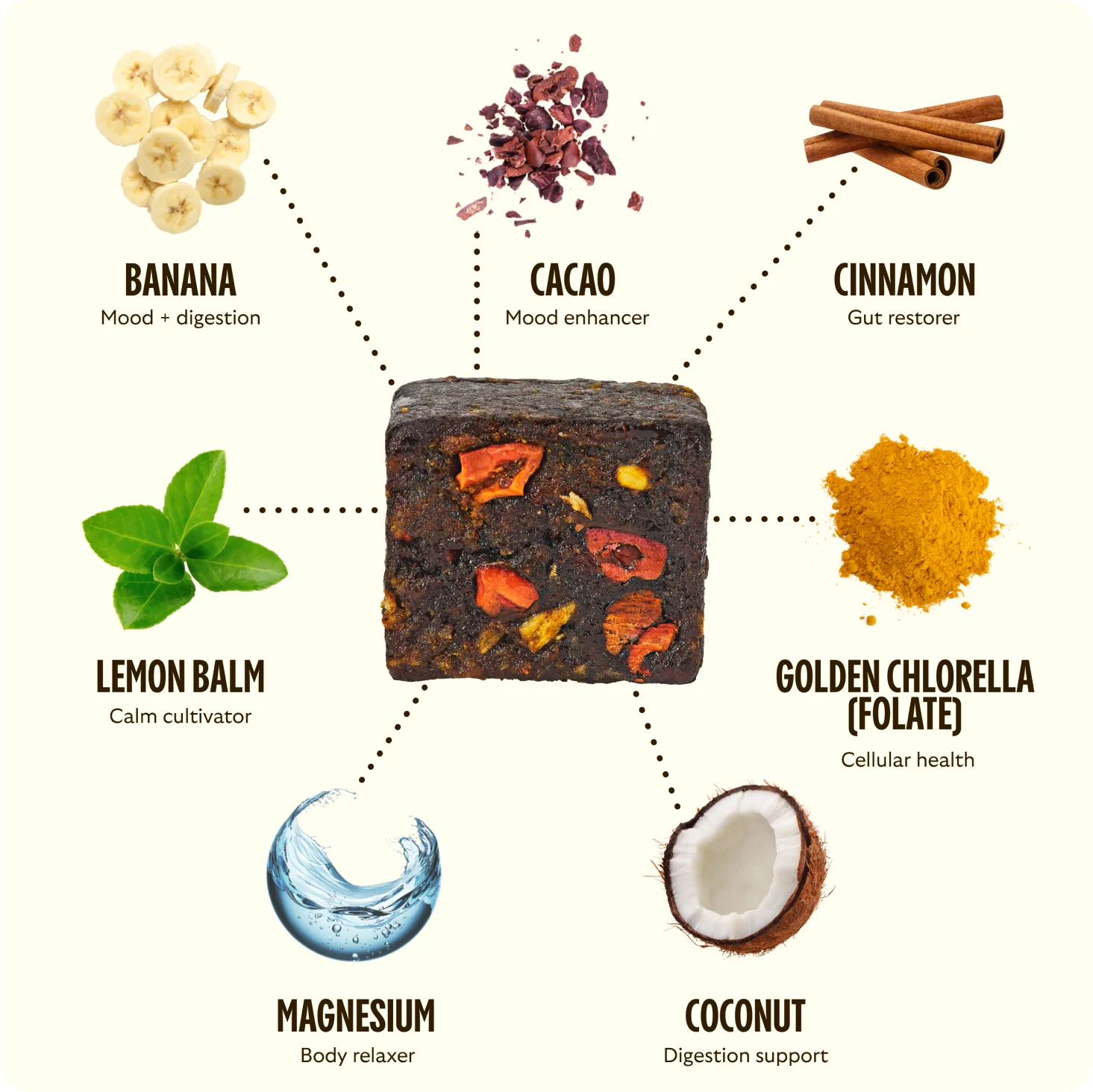 Mood - Banana Cinnamon - Image 6