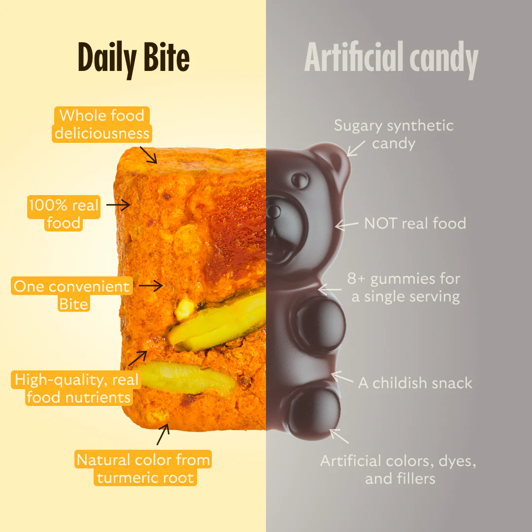 Daily Bite - 4 Weekly Vitamin Packs - Image 6