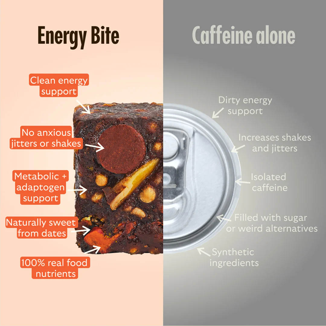 Energy Bite - Chocolate Sea Salt - Image 4