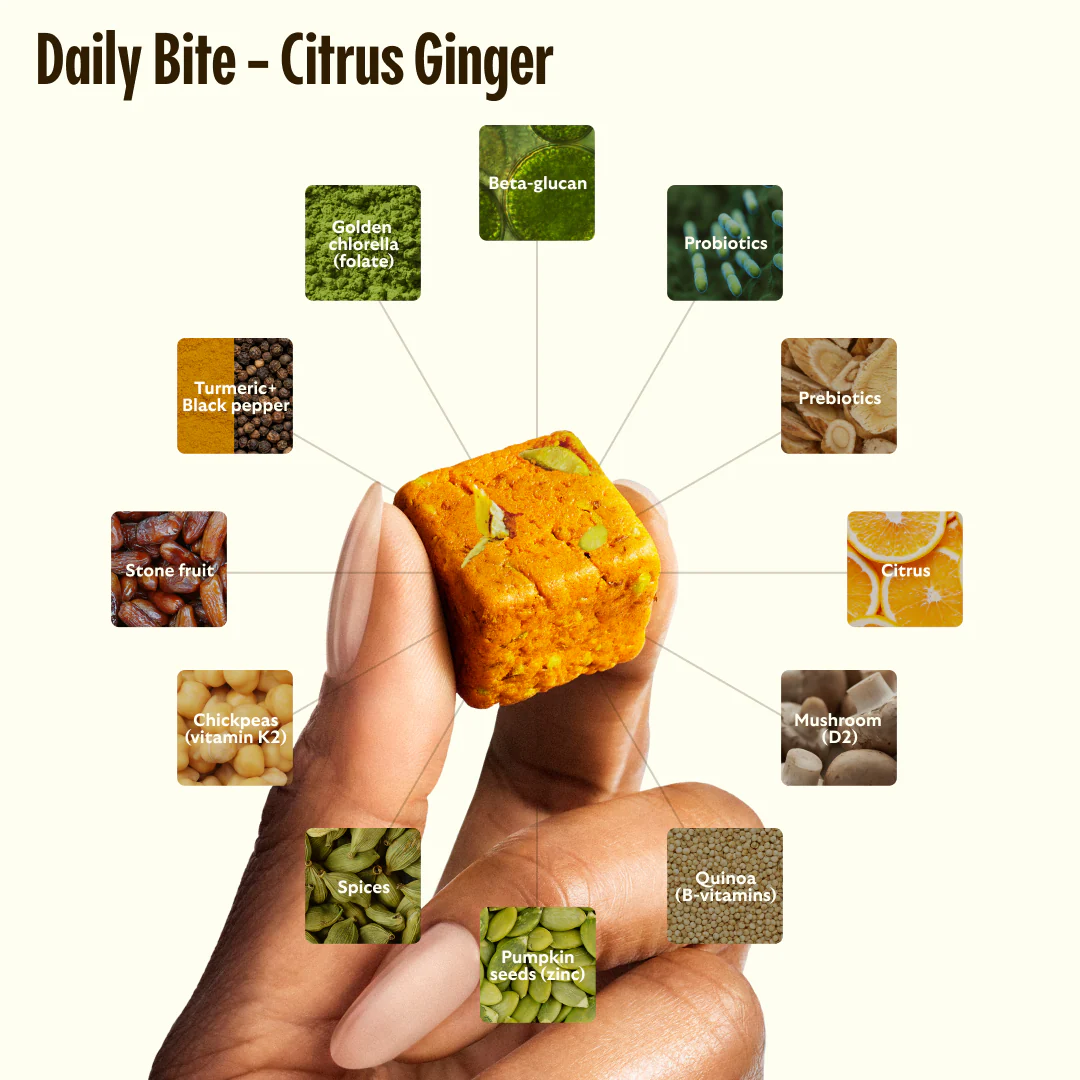 GLP-1 Bundle - 90 Day Program - Image 2