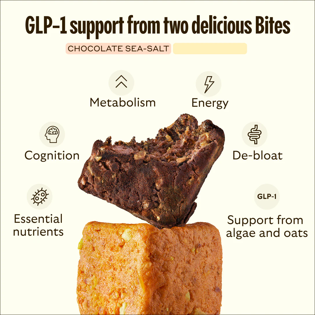 GLP-1 Bundle - 90 Day Program - Image 3